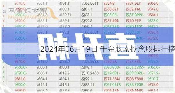 2024年06月19日 千金藤素概念股排行榜