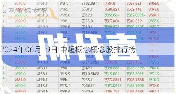 2024年06月19日 中超概念概念股排行榜