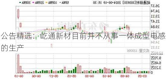 公告精选：屹通新材目前并不从事一体成型电感的生产