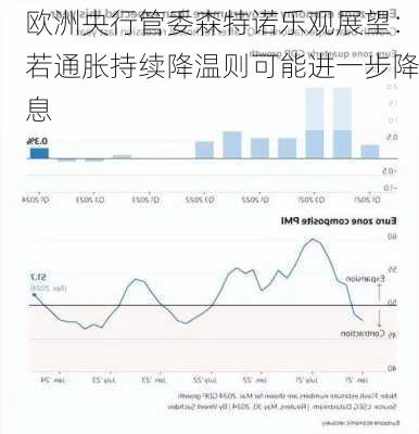 欧洲央行管委森特诺乐观展望：若通胀持续降温则可能进一步降息