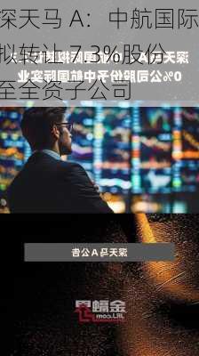 深天马 A：中航国际拟转让 7.3%股份至全资子公司