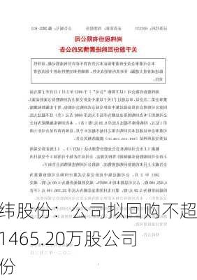 尚纬股份：公司拟回购不超过1465.20万股公司股份