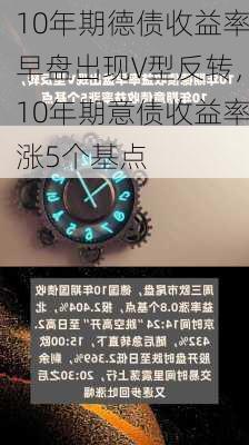 10年期德债收益率早盘出现V型反转，10年期意债收益率涨5个基点