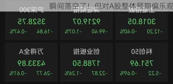 瞬间落空了！但对A股整体预期偏乐观
