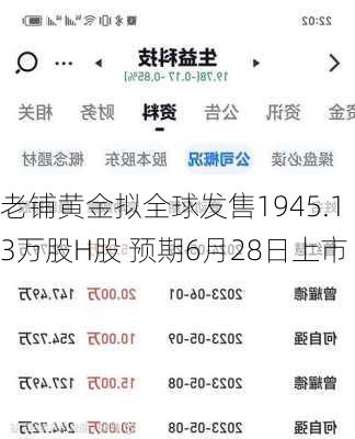 老铺黄金拟全球发售1945.13万股H股 预期6月28日上市