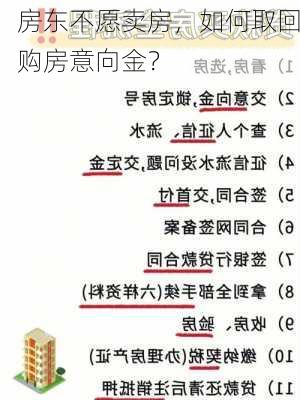 房东不愿卖房，如何取回购房意向金？