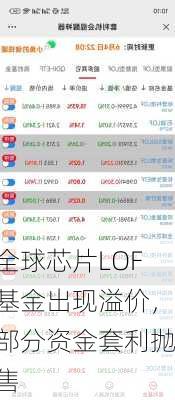 全球芯片LOF基金出现溢价，部分资金套利抛售