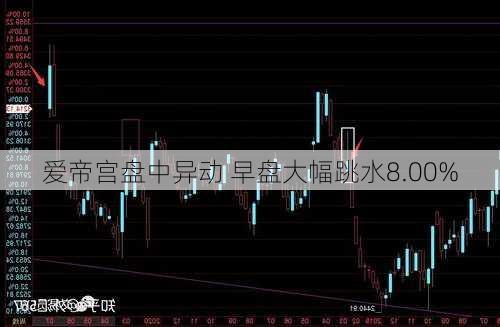 爱帝宫盘中异动 早盘大幅跳水8.00%