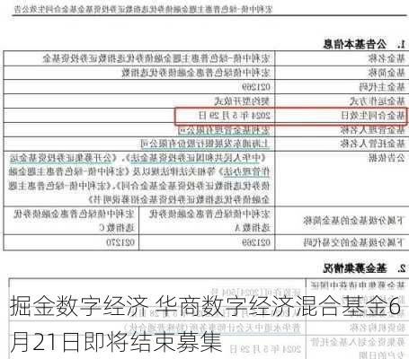 掘金数字经济 华商数字经济混合基金6月21日即将结束募集