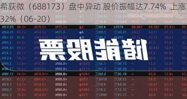 希荻微（688173）盘中异动 股价振幅达7.74%  上涨7.32%（06-20）