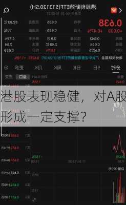 港股表现稳健，对A股形成一定支撑？