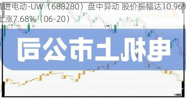 精进电动-UW（688280）盘中异动 股价振幅达10.96%  上涨7.68%（06-20）