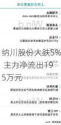 纳川股份大跌5% 主力净流出195万元