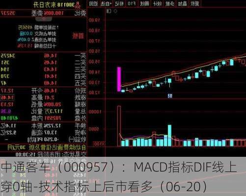 中通客车（000957）：MACD指标DIF线上穿0轴-技术指标上后市看多（06-20）