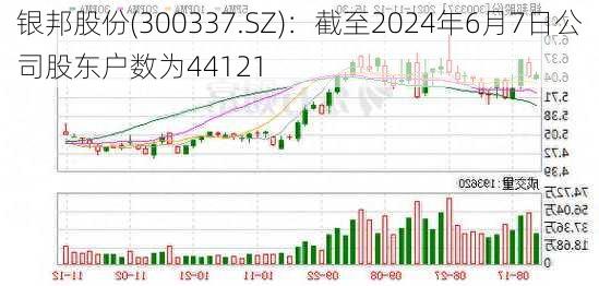 银邦股份(300337.SZ)：截至2024年6月7日公司股东户数为44121