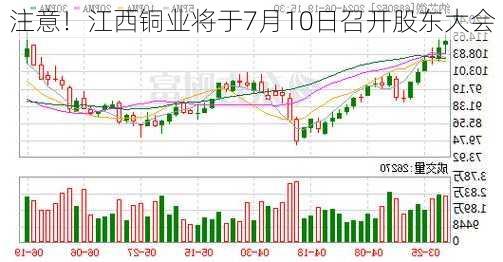 注意！江西铜业将于7月10日召开股东大会