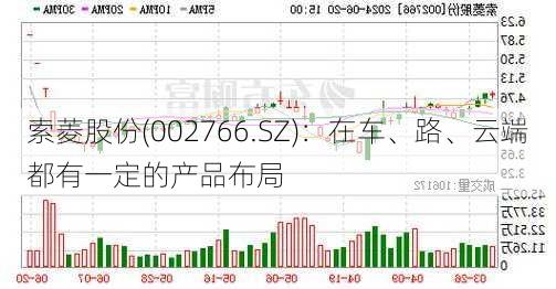 索菱股份(002766.SZ)：在车、路、云端都有一定的产品布局