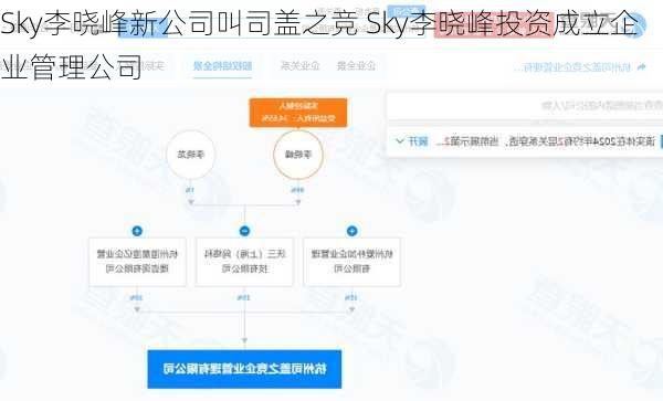 Sky李晓峰新公司叫司盖之竞 Sky李晓峰投资成立企业管理公司