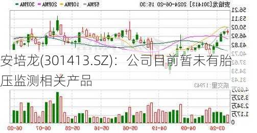 安培龙(301413.SZ)：公司目前暂未有胎压监测相关产品