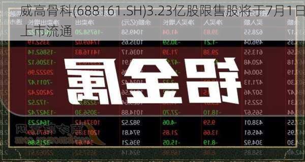 威高骨科(688161.SH)3.23亿股限售股将于7月1日上市流通