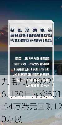 九毛九(09922)6月20日斥资501.54万港元回购120万股