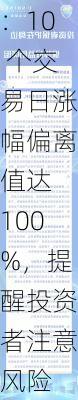 锴威特：10 个交易日涨幅偏离值达 100%，提醒投资者注意风险