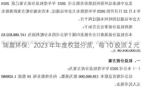 瑞晨环保：2023 年年度权益分派，每 10 股派 2 元