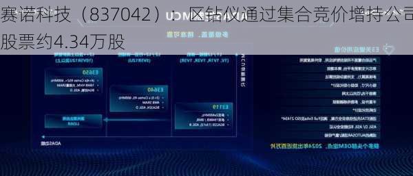 赛诺科技（837042）：区钻仪通过集合竞价增持公司股票约4.34万股