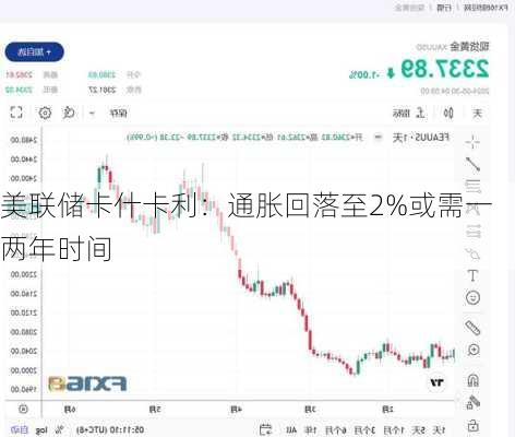 美联储卡什卡利：通胀回落至2%或需一两年时间