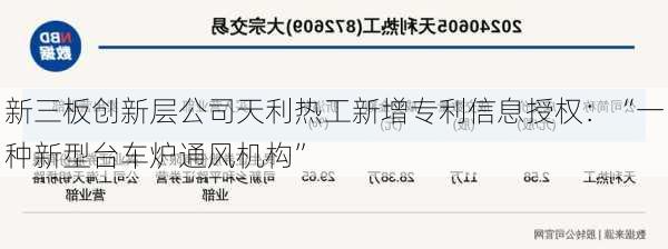 新三板创新层公司天利热工新增专利信息授权：“一种新型台车炉通风机构”