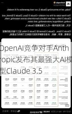 OpenAI竞争对手Anthropic发布其最强大AI模型Claude 3.5