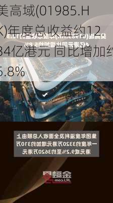 美高域(01985.HK)年度总收益约12.34亿港元 同比增加约5.8%