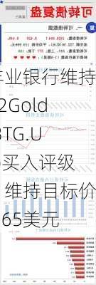 丰业银行维持B2Gold(BTG.US)买入评级，维持目标价3.65美元