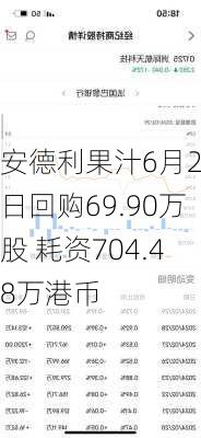 安德利果汁6月20日回购69.90万股 耗资704.48万港币