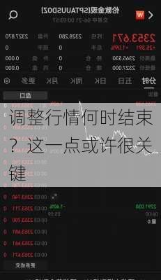 调整行情何时结束？这一点或许很关键