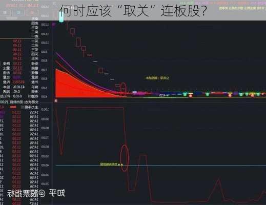 何时应该“取关”连板股？