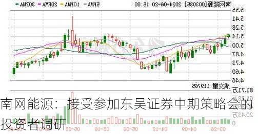 南网能源：接受参加东吴证券中期策略会的投资者调研