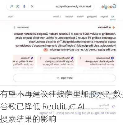 有望不再建议往披萨里加胶水？数据显示谷歌已降低 Reddit 对 AI 搜索结果的影响