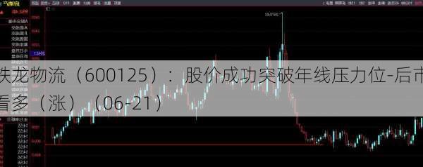 铁龙物流（600125）：股价成功突破年线压力位-后市看多（涨）（06-21）