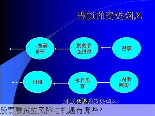 股票融资的风险与机遇有哪些？