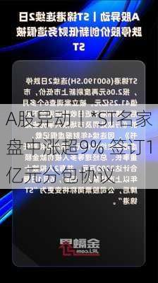 A股异动丨*ST名家盘中涨超9% 签订1亿元分包协议