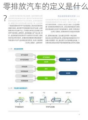 零排放汽车的定义是什么？