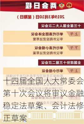 十四届全国人大常委会第十次会议将审议金融稳定法草案、会计法修正草案