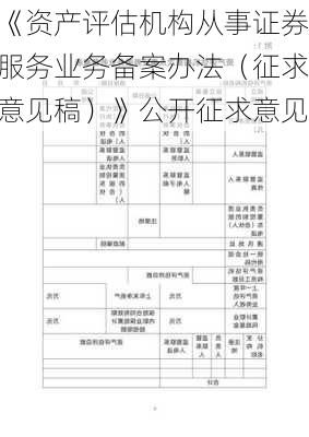 《资产评估机构从事证券服务业务备案办法（征求意见稿）》公开征求意见