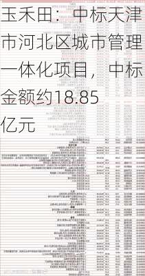 玉禾田：中标天津市河北区城市管理一体化项目，中标金额约18.85亿元