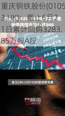 重庆钢铁股份(01053.HK)：截止6月21日累计回购3283.85万股A股