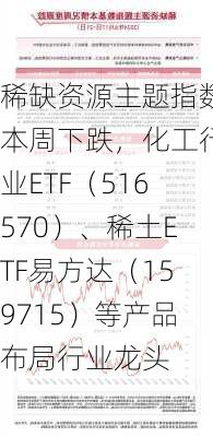 稀缺资源主题指数本周下跌，化工行业ETF（516570）、稀土ETF易方达（159715）等产品布局行业龙头