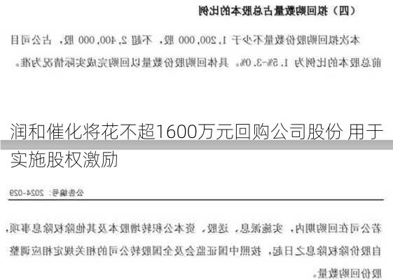 润和催化将花不超1600万元回购公司股份 用于实施股权激励