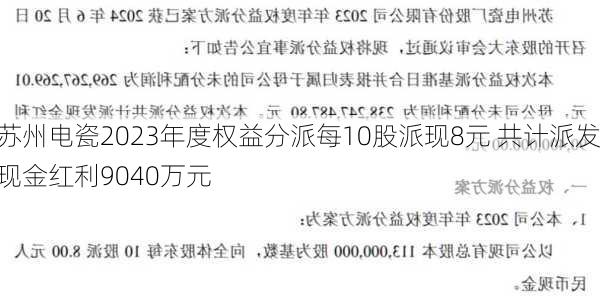 苏州电瓷2023年度权益分派每10股派现8元 共计派发现金红利9040万元