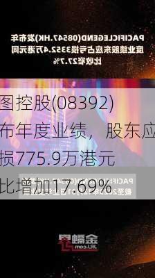 舍图控股(08392)发布年度业绩，股东应占亏损775.9万港元 同比增加17.69%